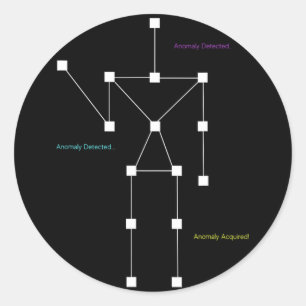 Anomaly Detection Sls Ghost Junting Shirt - Funny  Runder Aufkleber