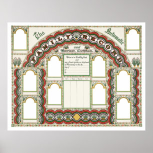 Anpassbare Familien- und Ehescheidungsdiagramme Poster