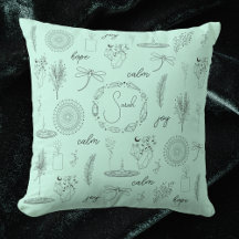 Anpassbare Zen-Relaxierungs-Symbole