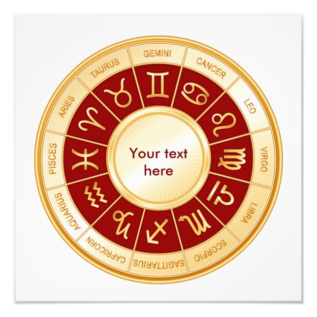 Anpassen der Horoskop-Print Fotodruck (Vorne)