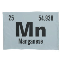 Anpassen dieses chemischen Elements