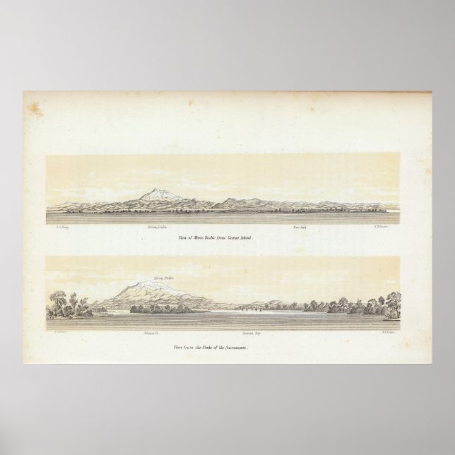 Ansichten von Mt Diablo Poster (Vorne)