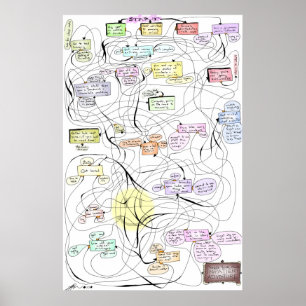 Anstaltspatient-Abenteuer! Poster