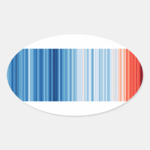 Anstieg der globalen Erwärmung und des Klimawande Ovaler Aufkleber