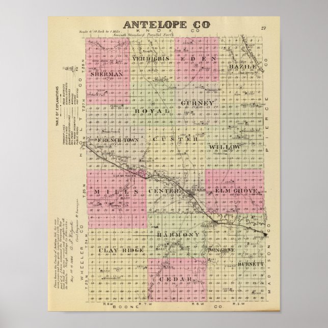 Antelope Landkreis, Nebraska Poster (Vorne)