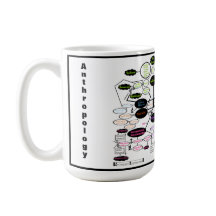 Anthropologiekonzept Karte