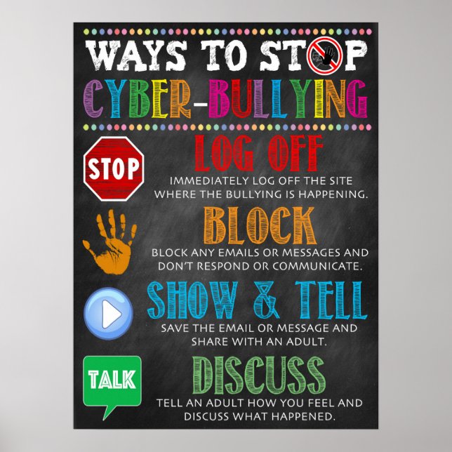 Anti Cyber Bullying Classroom Poster (Vorne)