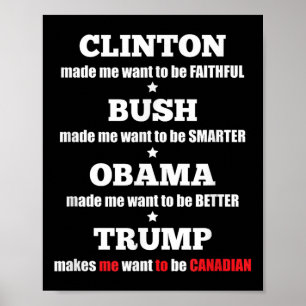 Anti-Trump-politisches T-Shirt für Unabhängige und Poster