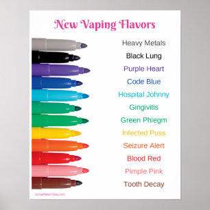 Anti-Vaping Anti-Raucher-Gesundheitspflegeplakat Poster