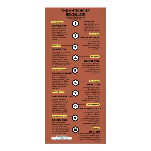 Antichrist & Zeichen der Bestie Werbekarte (Vorne)