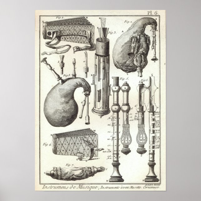 Antike 1769 Bagpipe & Wind Instruments Poster (Vorne)