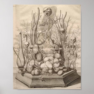 Antike anatomische Illustration Poster