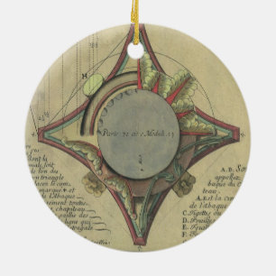 Antike Architektur, dekorative Kapitellkrone Keramik Ornament