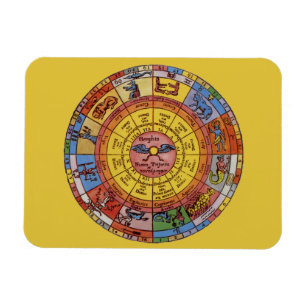 Antike Astrologie, Antikes Himmels-Zodiakusrad Magnet