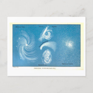 Antike astronomische Karte der Nebel-Postkarte