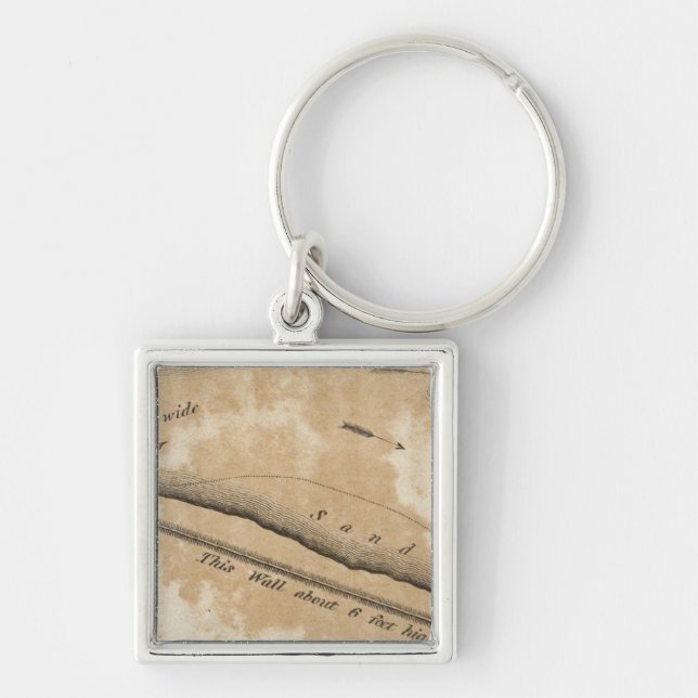 Antike Festung über Missouri Schlüsselanhänger (Vorne)