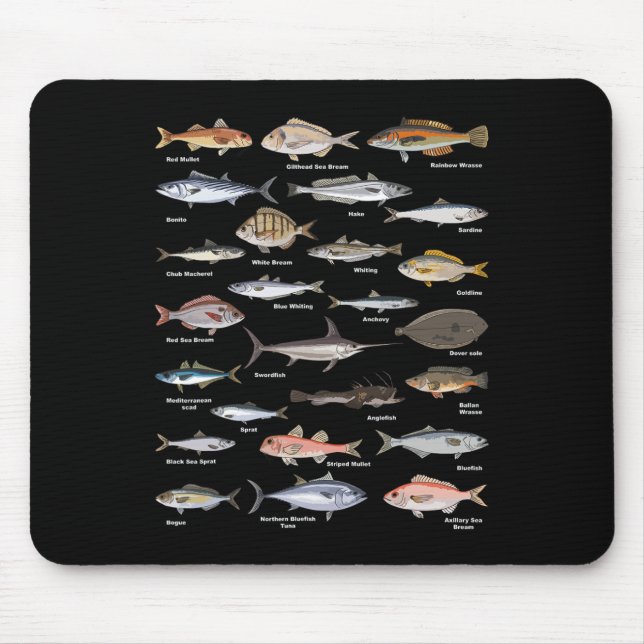 Antike Fischidentifikationskarte Angeln  Mousepad (Vorne)