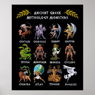 Antike griechische Mythologie-Monster Poster