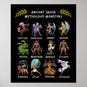 Antike griechische Mythologie-Monster Poster