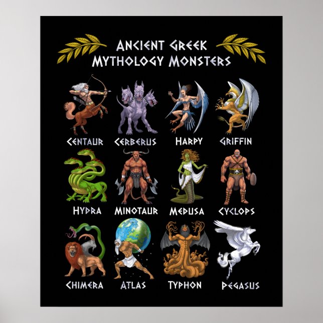 Antike griechische Mythologie-Monster Poster (Vorne)