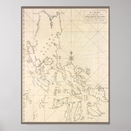 Antike Karte der Phillippinen Poster