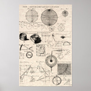 Antike Navigation Diagrams Diagramm Poster