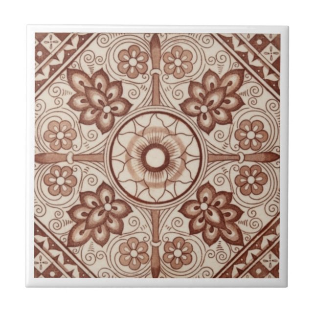 Antike Transferware der Wiedergabe-VT0100 Fliese (Vorderseite)