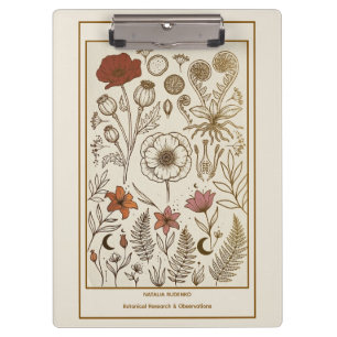 Antike Vintage Botanische Mohn Farn Klipp Klammer Klemmbrett