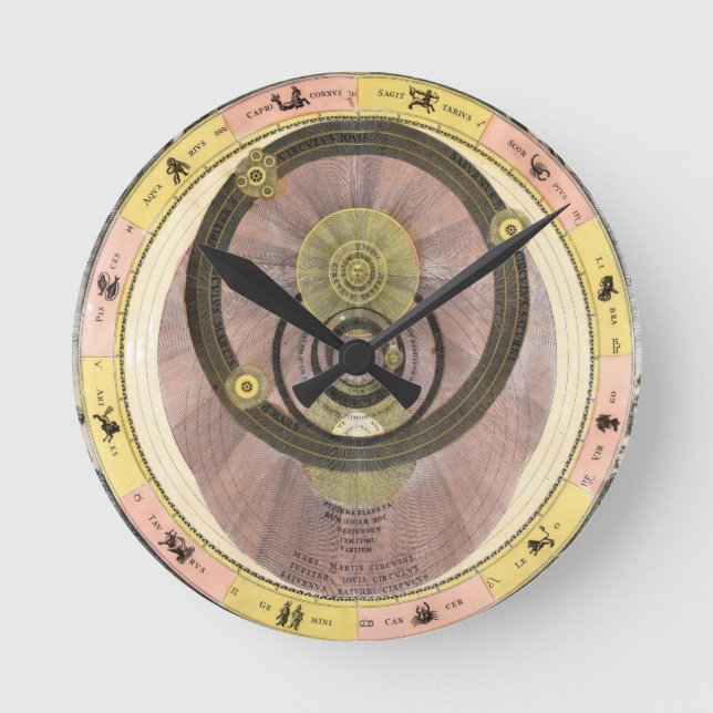 Antike Zodiac Celestial Astrology Round Clock Runde Wanduhr (Vorderseite)