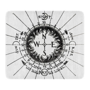 Antiker Navigationskompass Schneidebrett