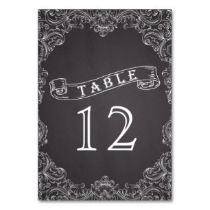 Antiker Rahmen & Schiefertafel-Hochzeitstischnumme Tischnummer