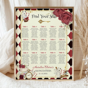 Antikes Alice im Wunderland rotes Blumenmuster Sit Poster