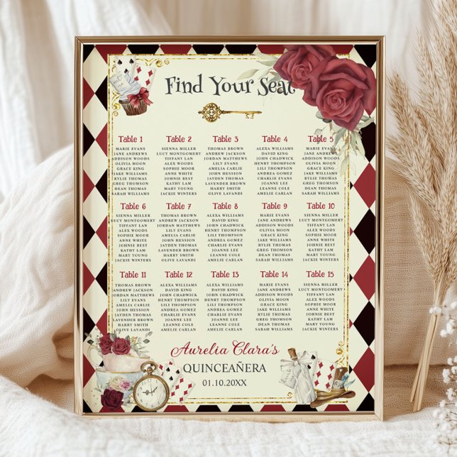 Antikes Alice im Wunderland rotes Blumenmuster Sit Poster (Von Creator hochgeladen)