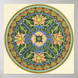 Antikes chinesisches Cloisonné-Muster: Jade Grün Poster