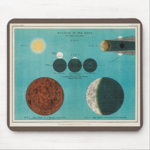 Antikes Eclipse des Mondes Zeichnend, 1908 Mousepad