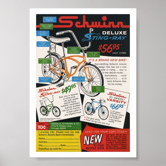 Antikes Fahrrad Anzeige Poster (Vorne)