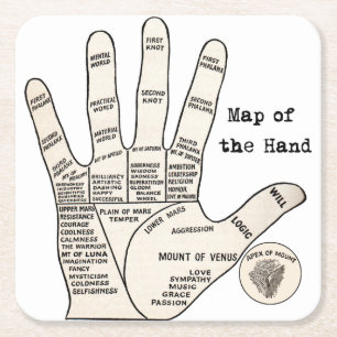 Antikes Handdiagramm eines Handlesers: Handlesekun Rechteckiger Pappuntersetzer