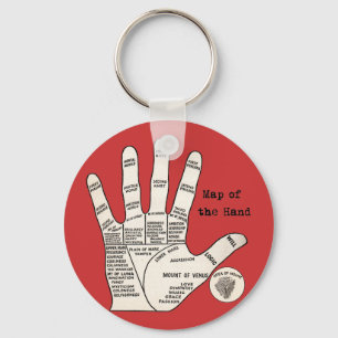 Antikes Handdiagramm eines Handlesers: Handlesekun Schlüsselanhänger