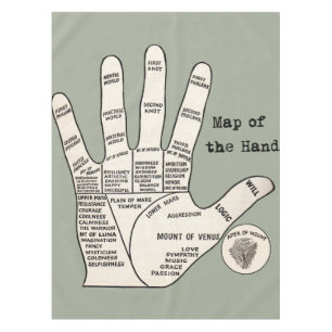 Antikes Handdiagramm eines Handlesers: Handlesekun Tischdecke