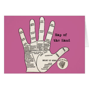 Antikes Handdiagramm zur Handlesekunst: Chiromanti