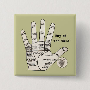 Antikes Handdiagramm zur Handlesekunst: Chiromanti Button