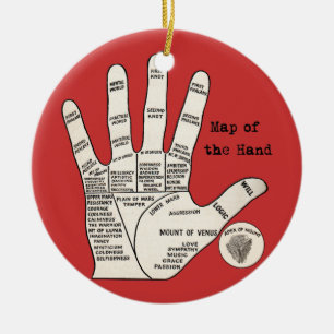 Antikes Handdiagramm zur Handlesekunst: Chiromanti Keramikornament