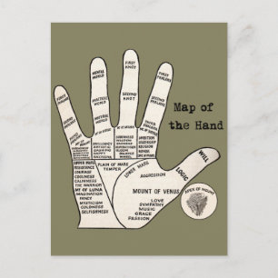 Antikes Handdiagramm zur Handlesekunst: Chiromanti Postkarte
