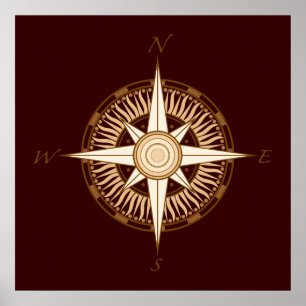Antikes Kompass-Rosen-Plakat Poster