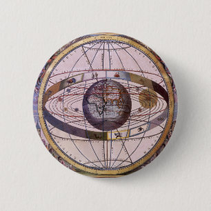 Antikes Ptolemaiksolarsystem, Andreas Cellarius Button