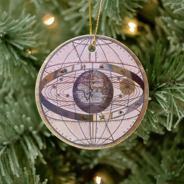 Antikes Ptolemaiksolarsystem, Andreas Cellarius Keramik Ornament (Baum)