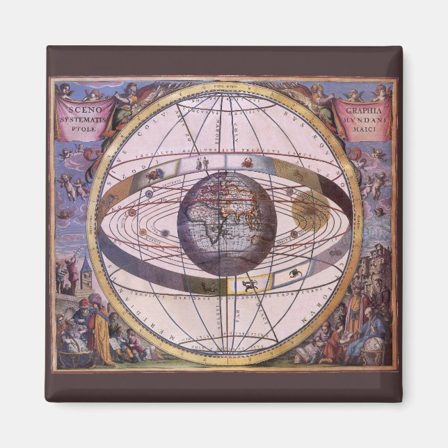 Antikes Ptolemaiksolarsystem, Andreas Cellarius Magnet (Vorne)