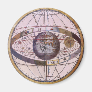 Antikes Ptolemaiksolarsystem, Andreas Cellarius Magnet