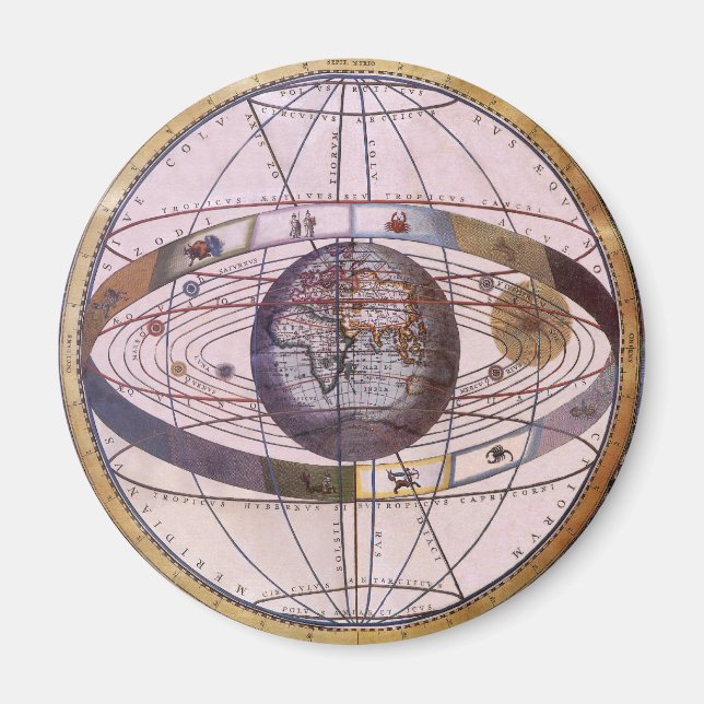 Antikes Ptolemaiksolarsystem, Andreas Cellarius Magnet (Vorne)