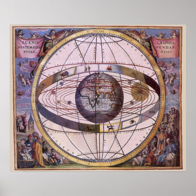 Antikes Ptolemaiksolarsystem, Andreas Cellarius Poster (Vorne)